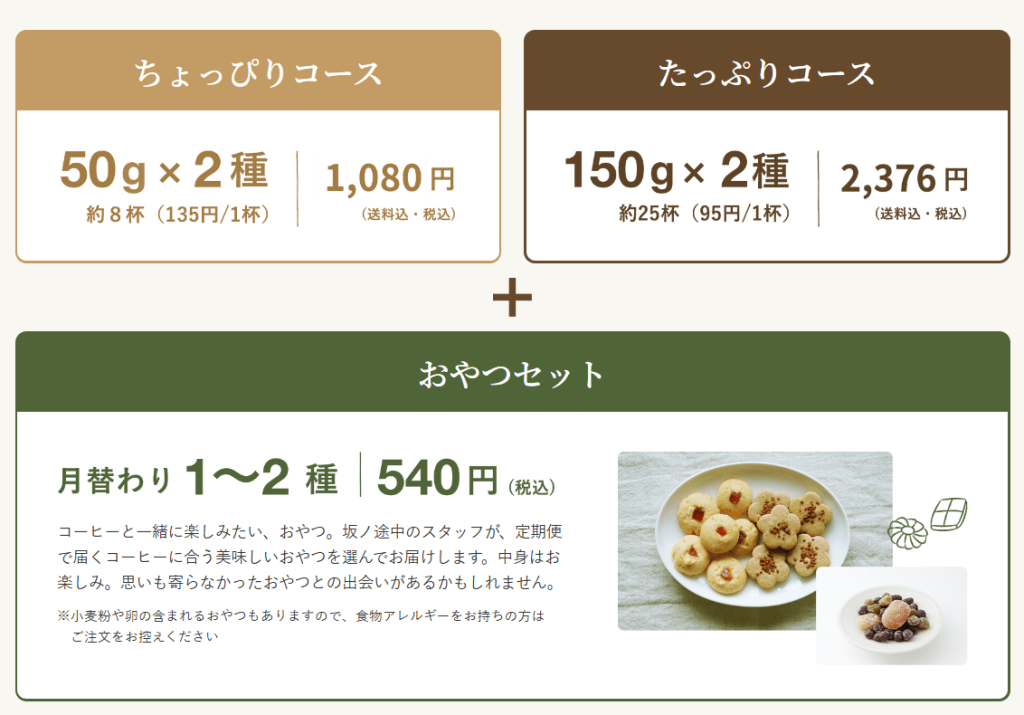 産地を旅するコーヒー定期便　料金